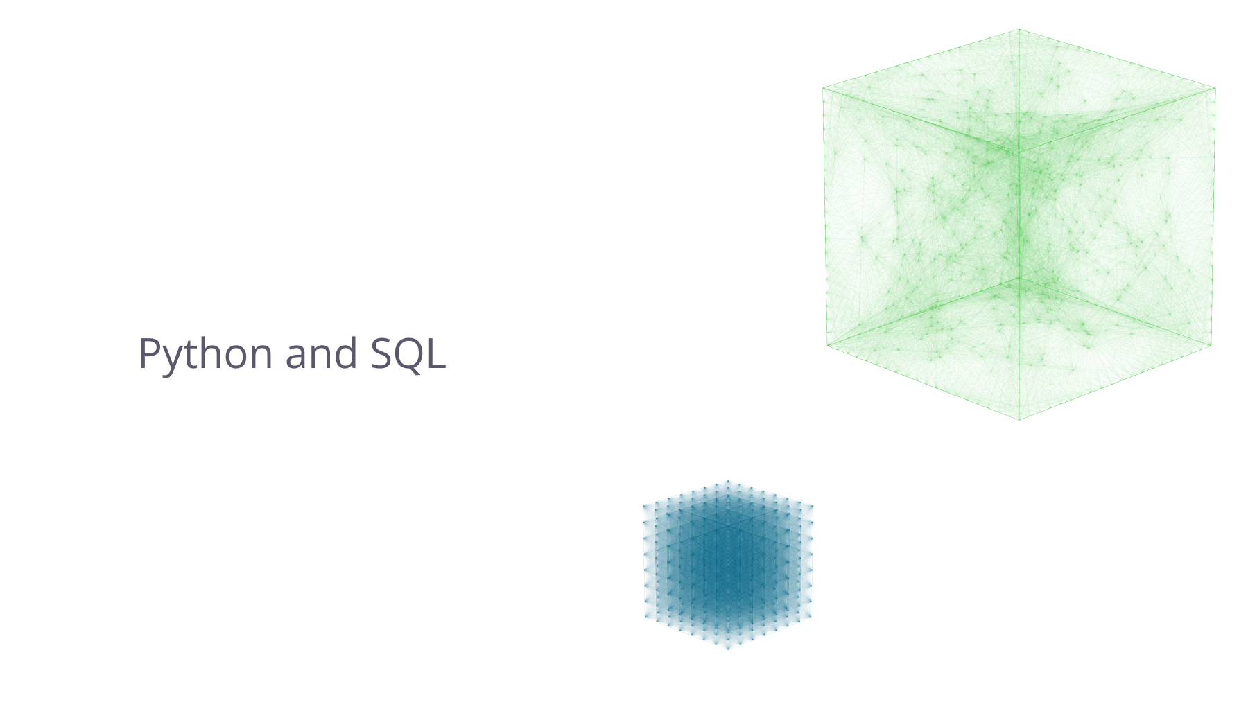 Python and SQL blog post header.