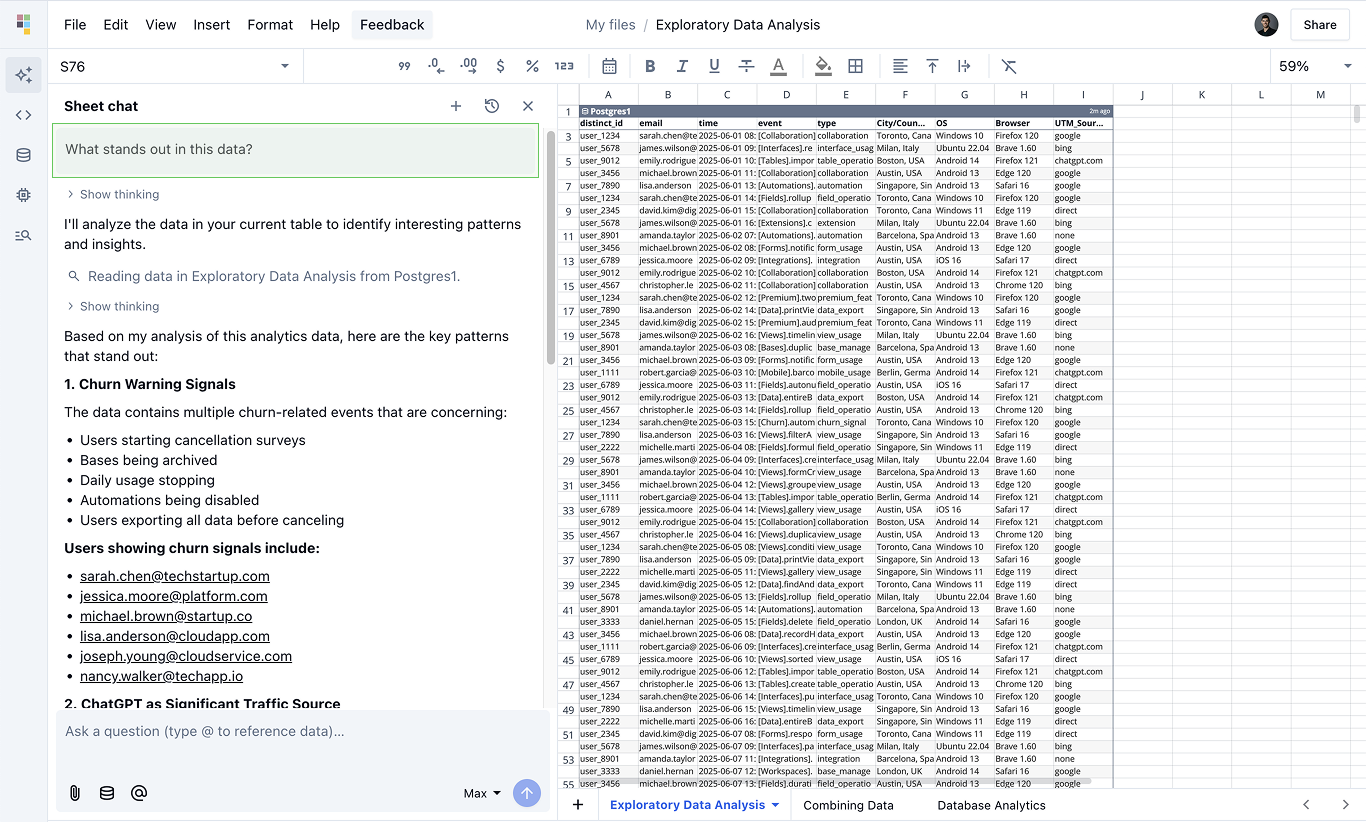Explore your data. Discover what matters.
