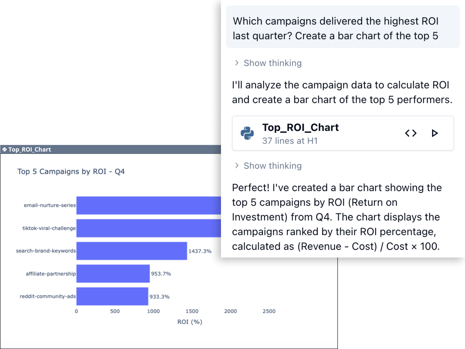 Ask AI to uncover what’s driving performance.