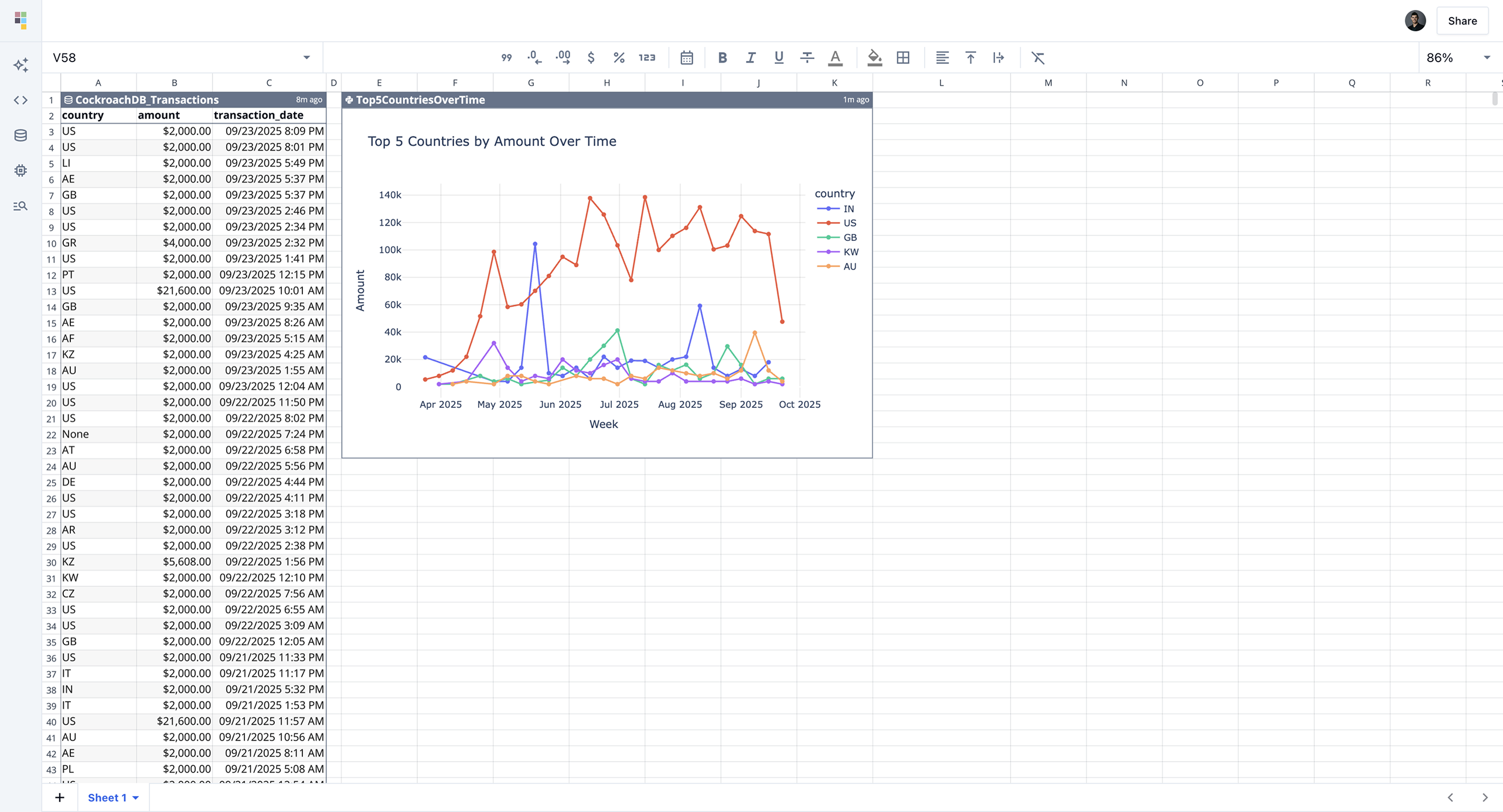 CockroachDB database connection in Quadratic