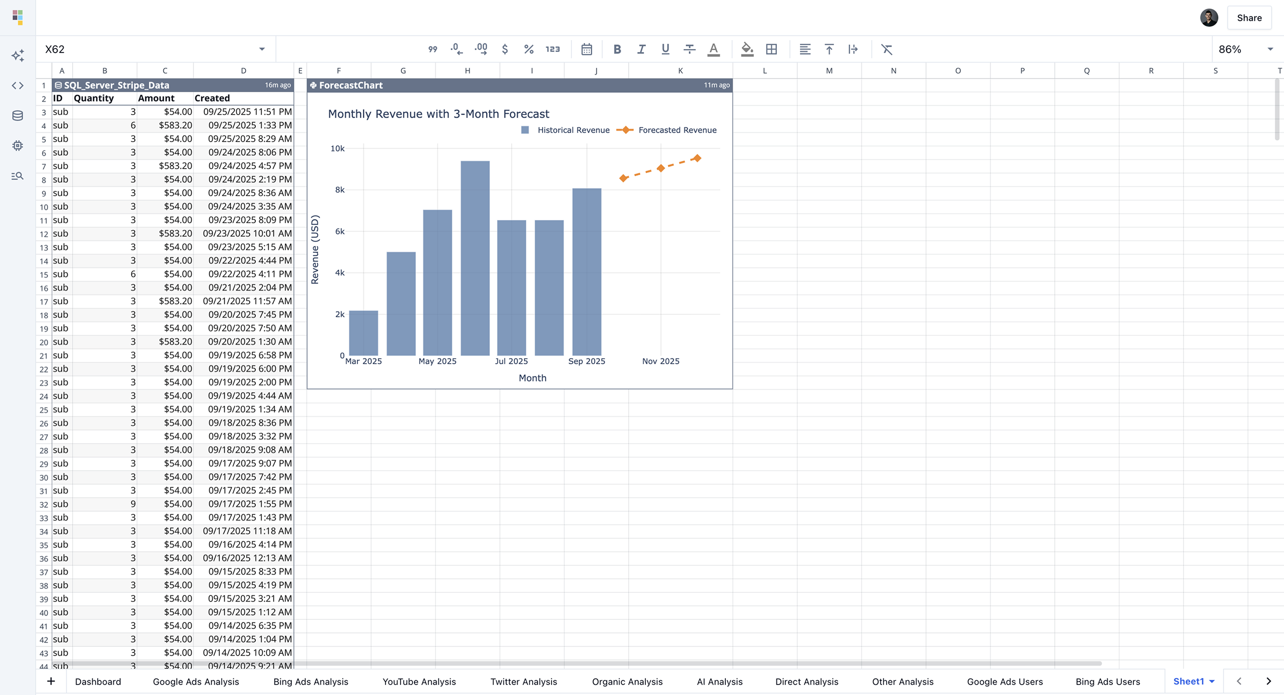 SQL Server data analytics in Quadratic