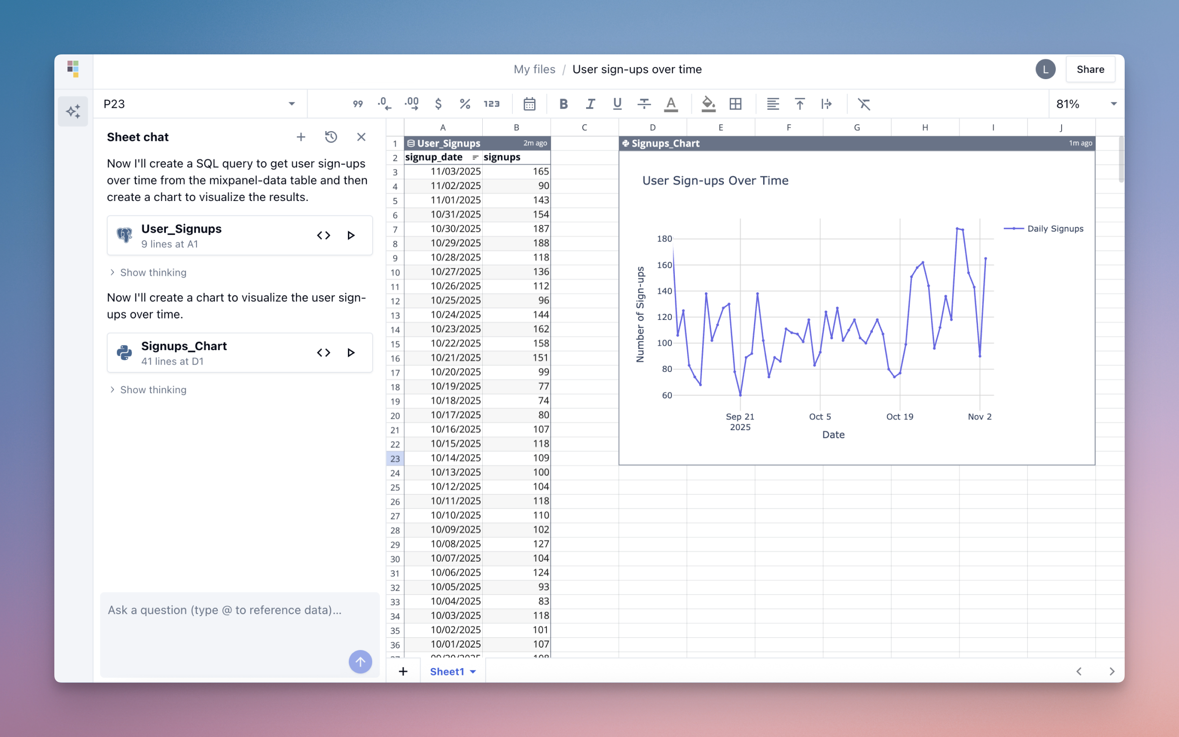 Spreadsheet AI interface with a database query and chart.